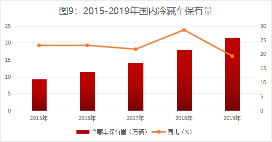 《新財富》：連續8年領先全球，，中集車輛煉成隱形冠軍，，掌門人李貴平詳解升維戰法 - 中集车辆（集团）股份有限公司