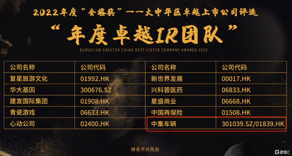 媒体报道  中集车辆（集团）股份有限公司